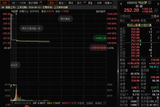 本赛季意甲头球得分：尤文&佛罗伦萨9球并列榜首，拉齐奥1球垫底